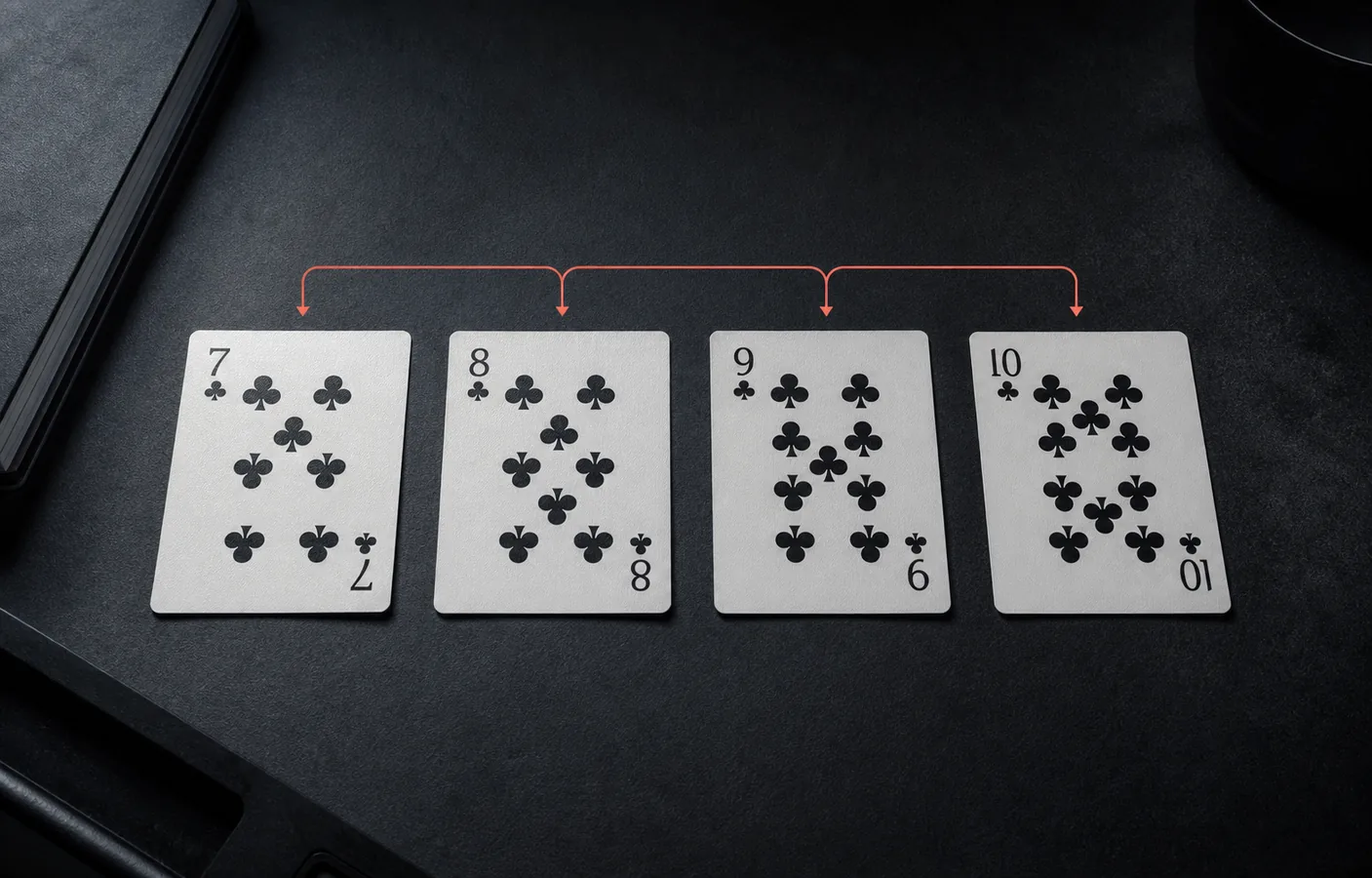 Pure sequence from seven through ten of clubs